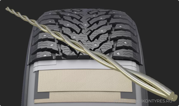 Ikon Tyres Autograph Ice 9 SUV